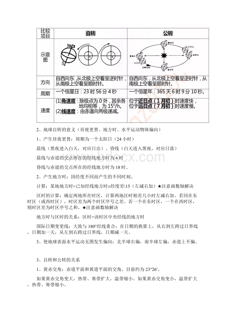 高中地理必修一知识点总结.docx_第3页