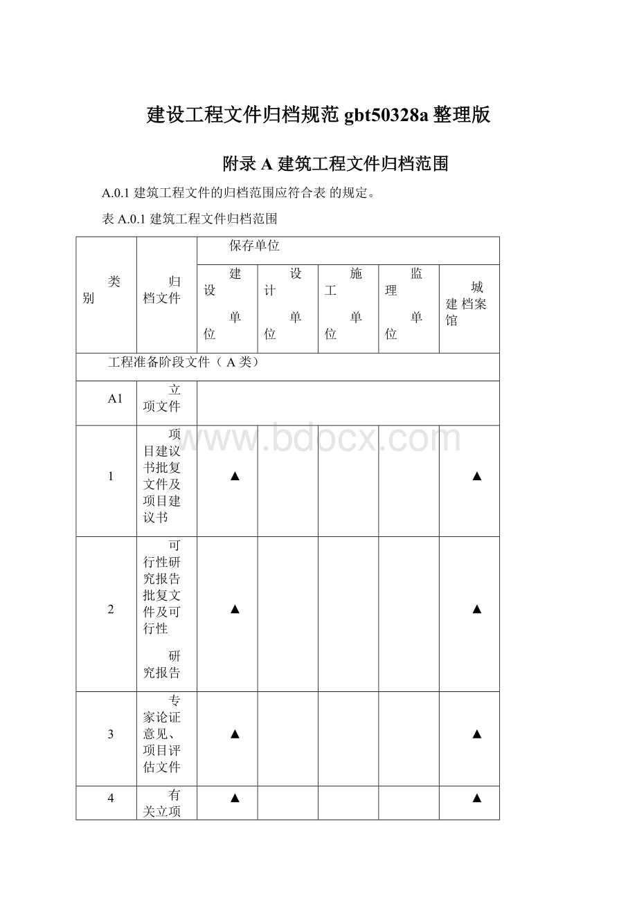 建设工程文件归档规范gbt50328a整理版.docx_第1页