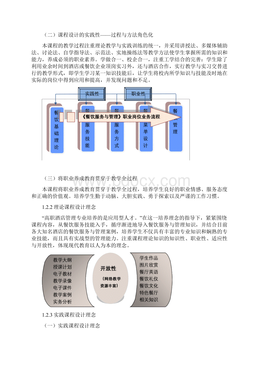 《餐饮服务与管理》课程标准.docx_第2页