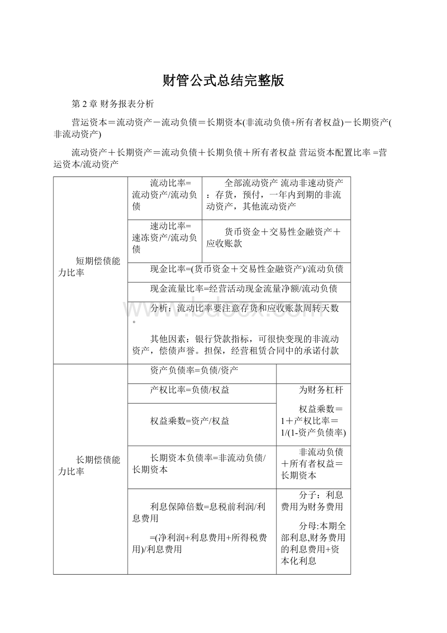 财管公式总结完整版.docx_第1页