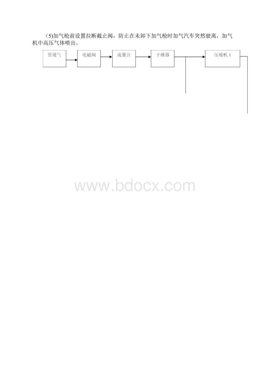 CNG加气站试运行方案.docx_第3页