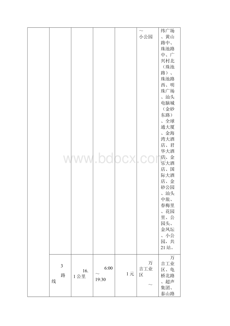 汕头市公交车路线.docx_第3页