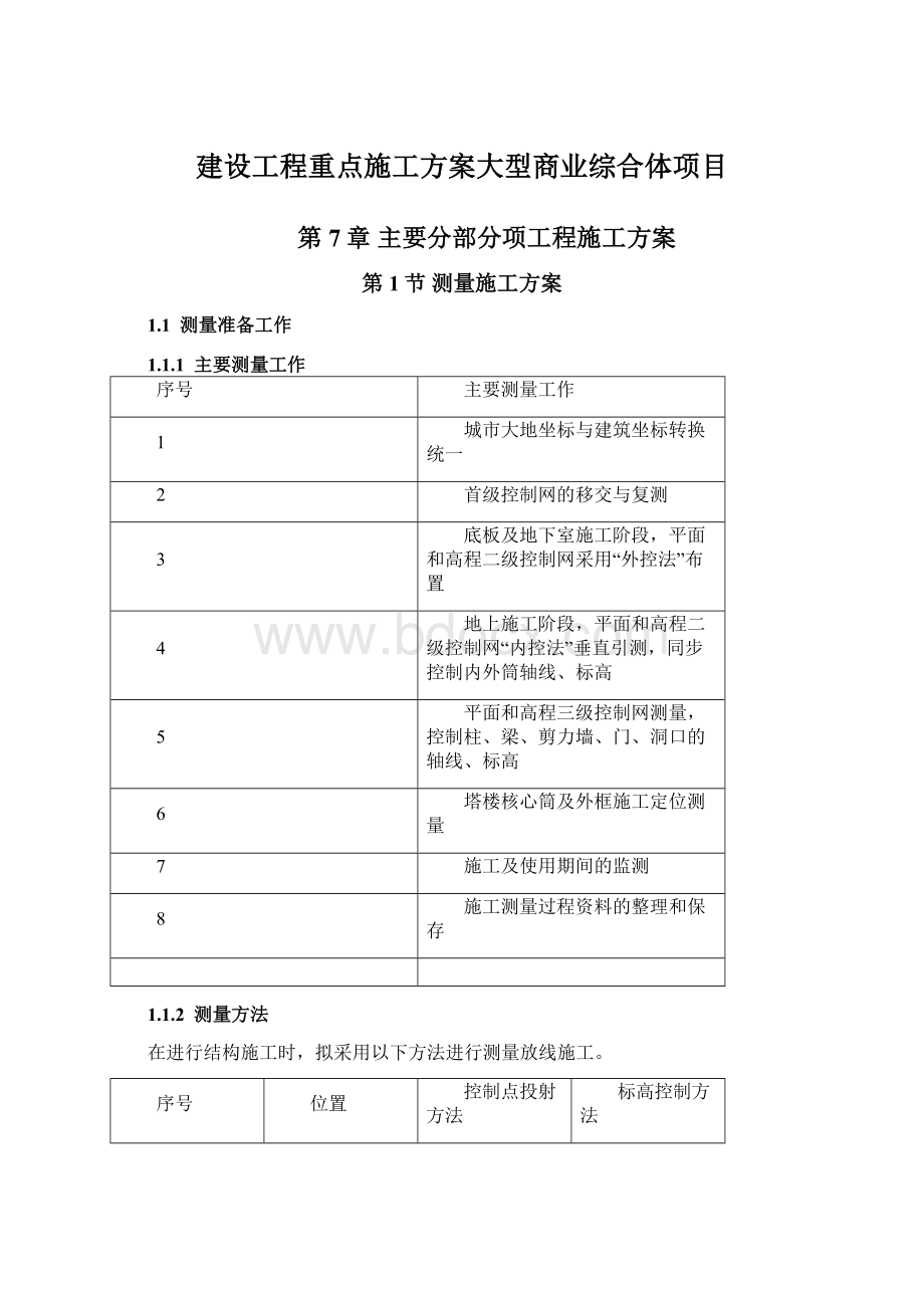 建设工程重点施工方案大型商业综合体项目.docx_第1页