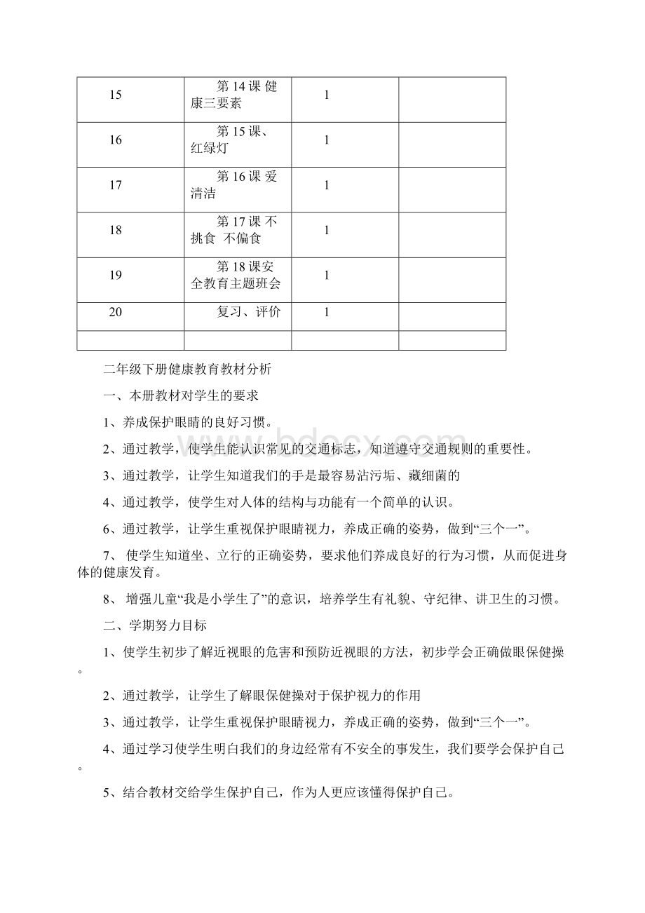 健康教育教案.docx_第2页