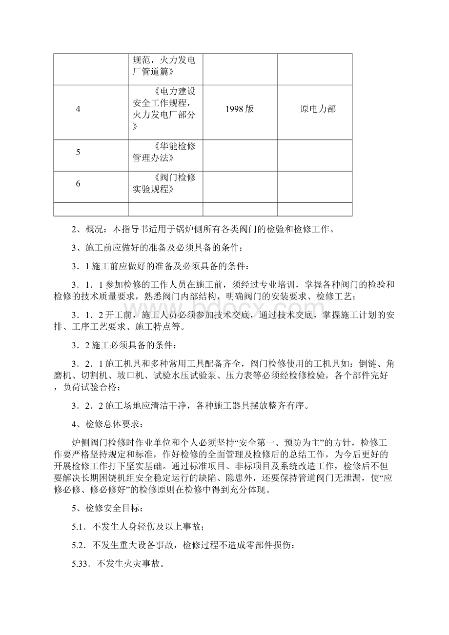 锅炉侧阀门300MW火力发电机组检修作业指导书.docx_第2页