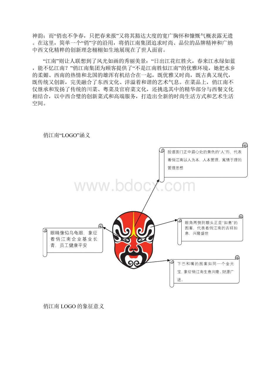 俏江南企业文化.docx_第2页