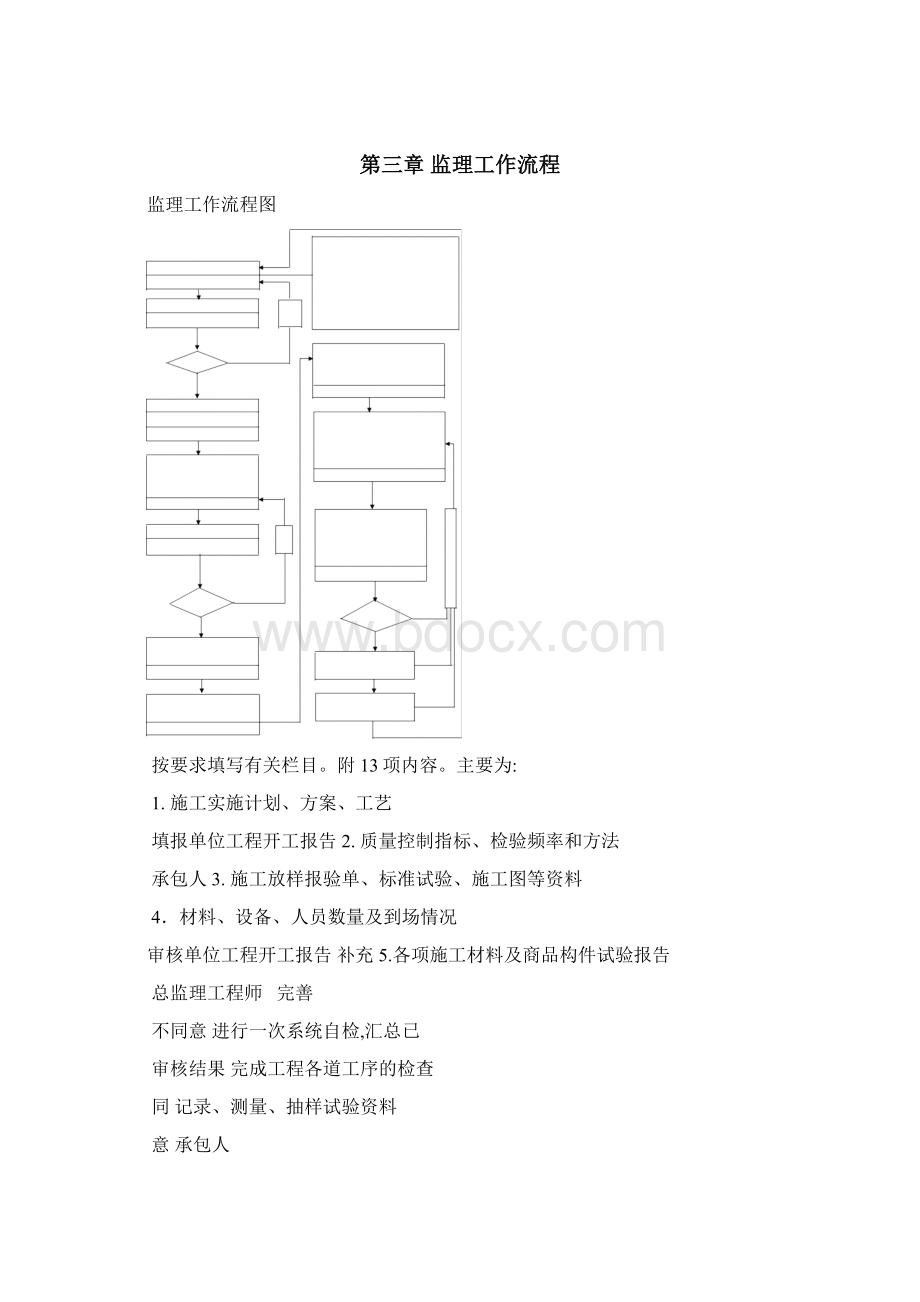 煤矿矿建工程监理细则.docx_第3页