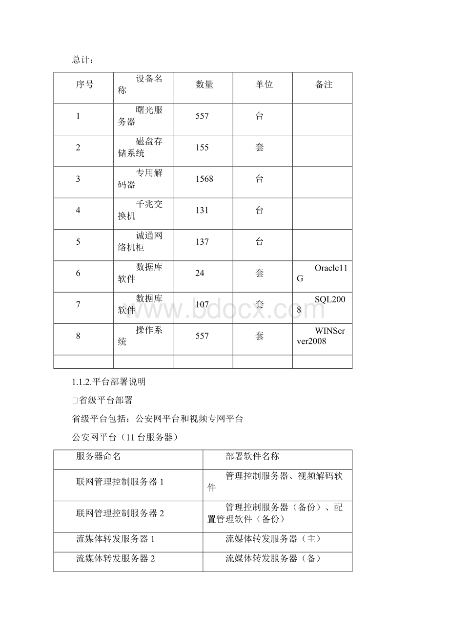 维保方案V20简化Word格式文档下载.docx_第2页