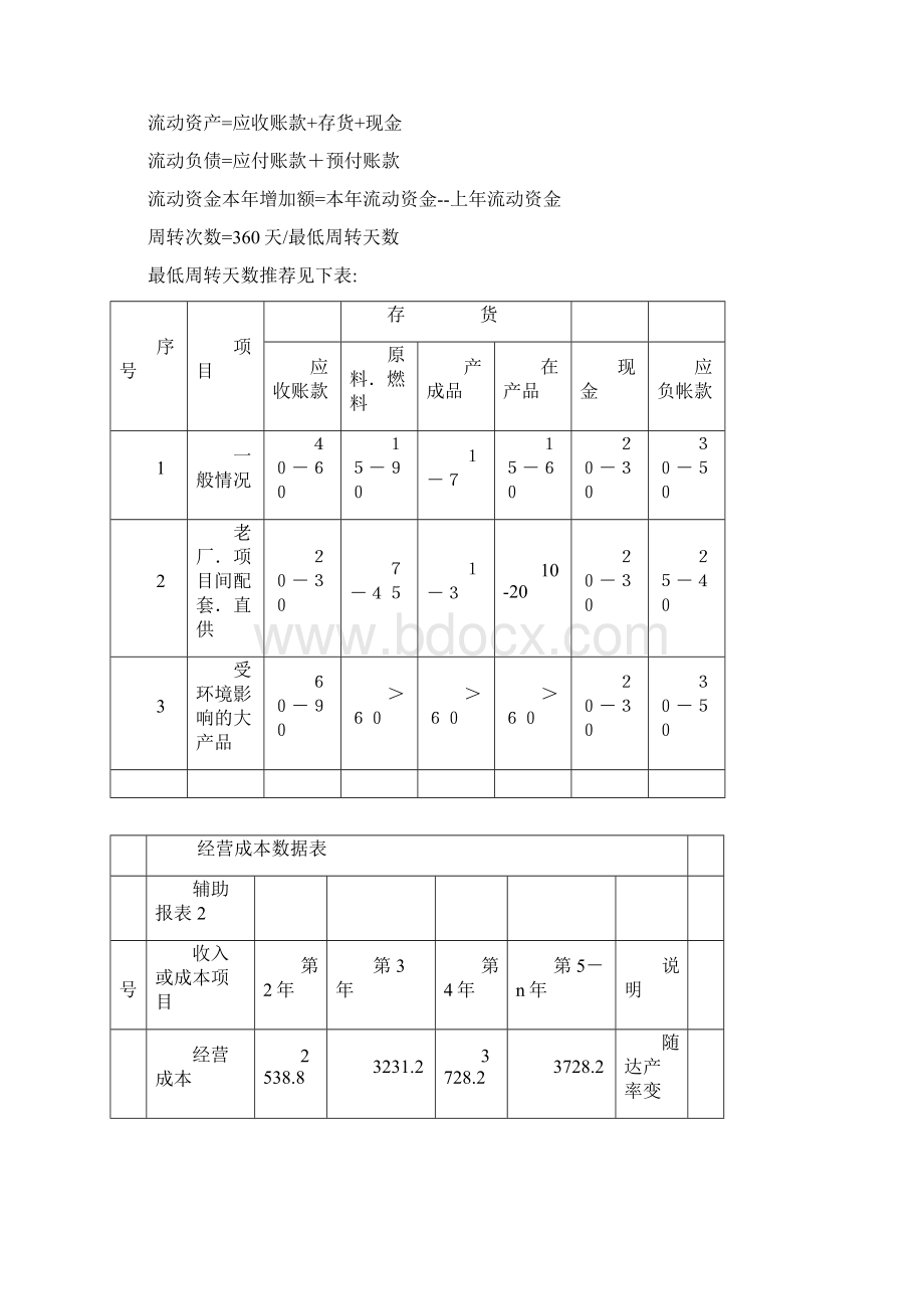 流动资金估算方法精编WORD版Word文件下载.docx_第2页