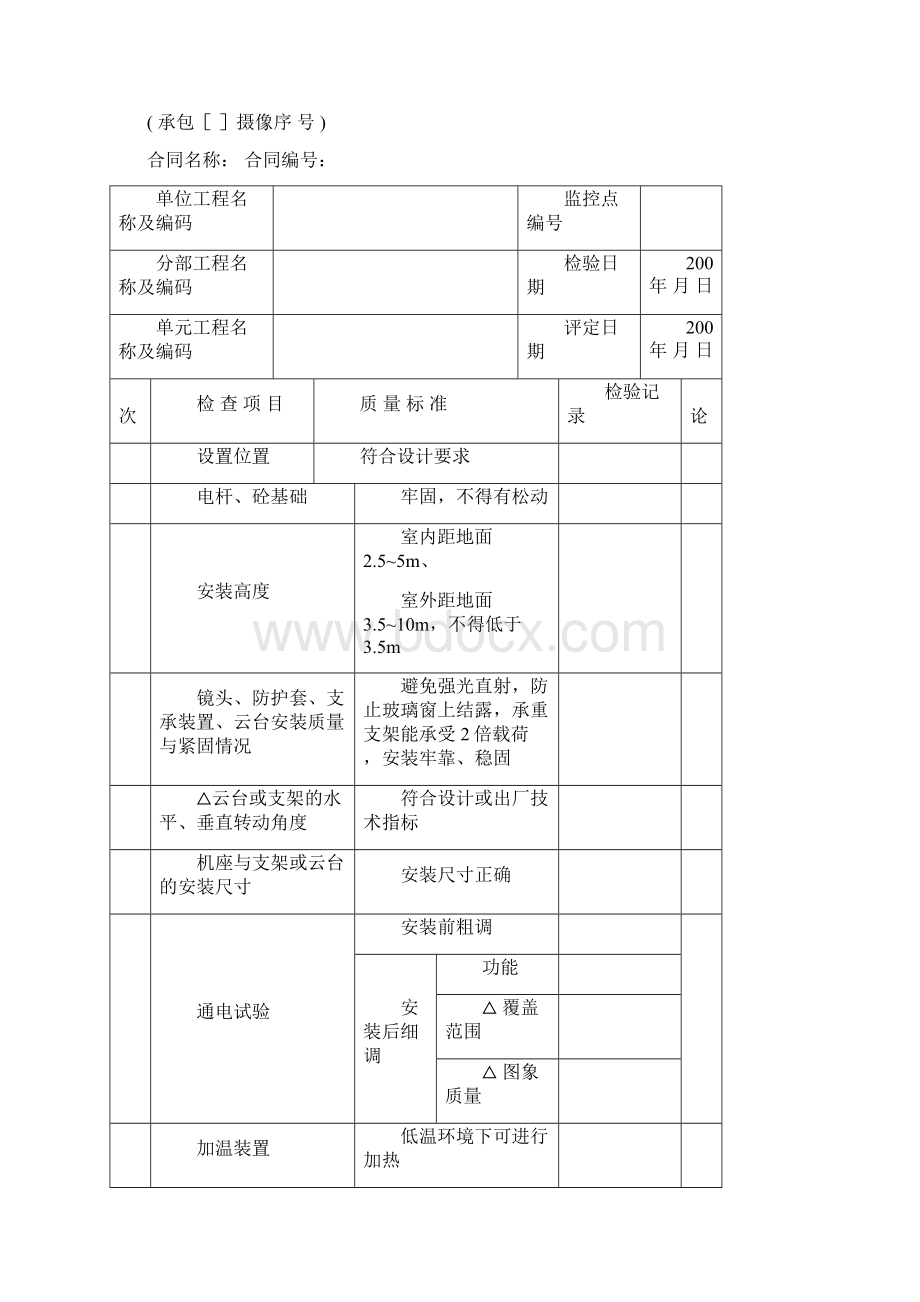 远程电视监控和闸门集中控制工程质量评定表174185课案.docx_第3页