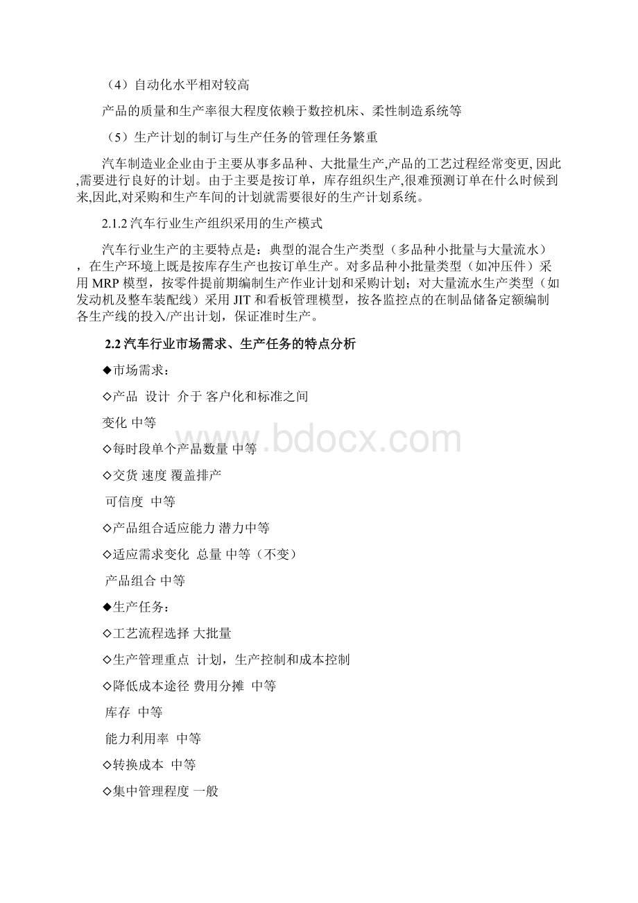 汽车行业解决方案Word格式.docx_第2页