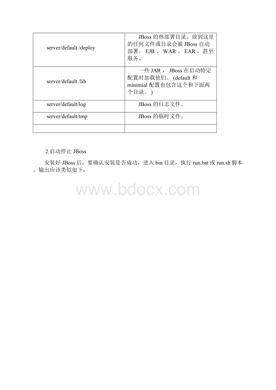 Jboss GuideWord文档下载推荐.docx_第2页