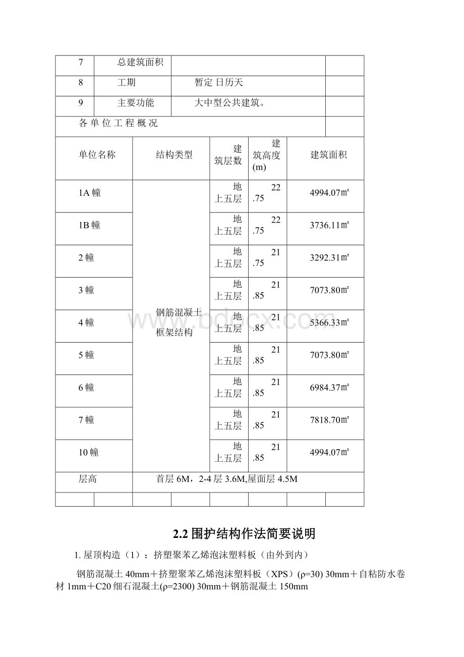 建筑节能专项施工方案模板Word格式文档下载.docx_第3页