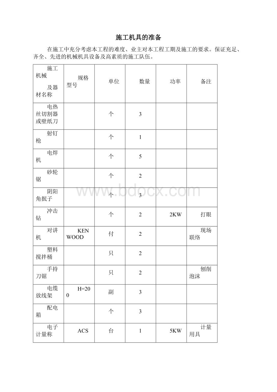 机械固定钢丝网架聚苯板外墙外保温工程施工方案.docx_第3页