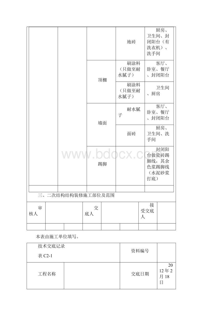 二次结构装修施工技术交底.docx_第3页