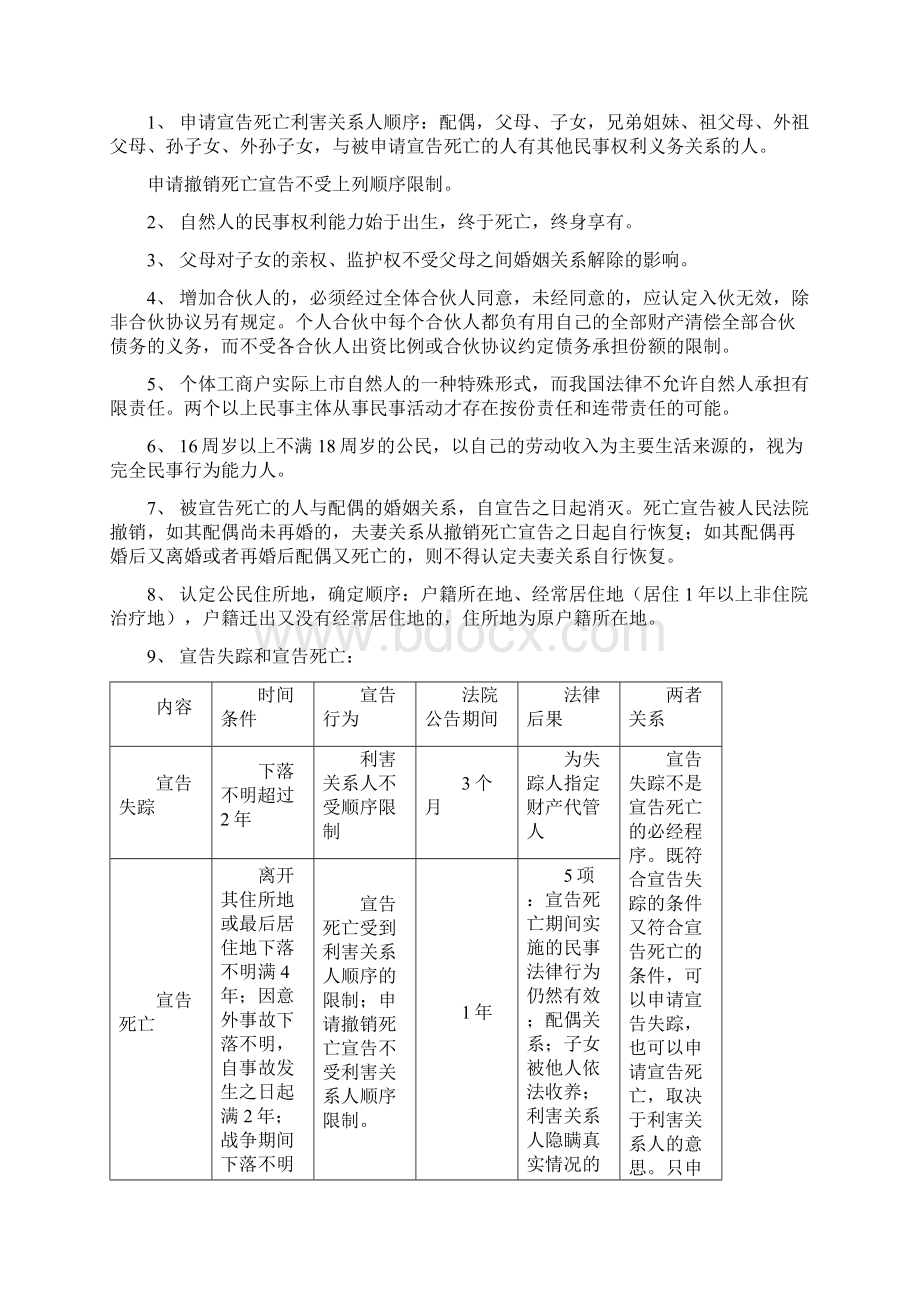 在职法硕复习笔记 民法学.docx_第2页