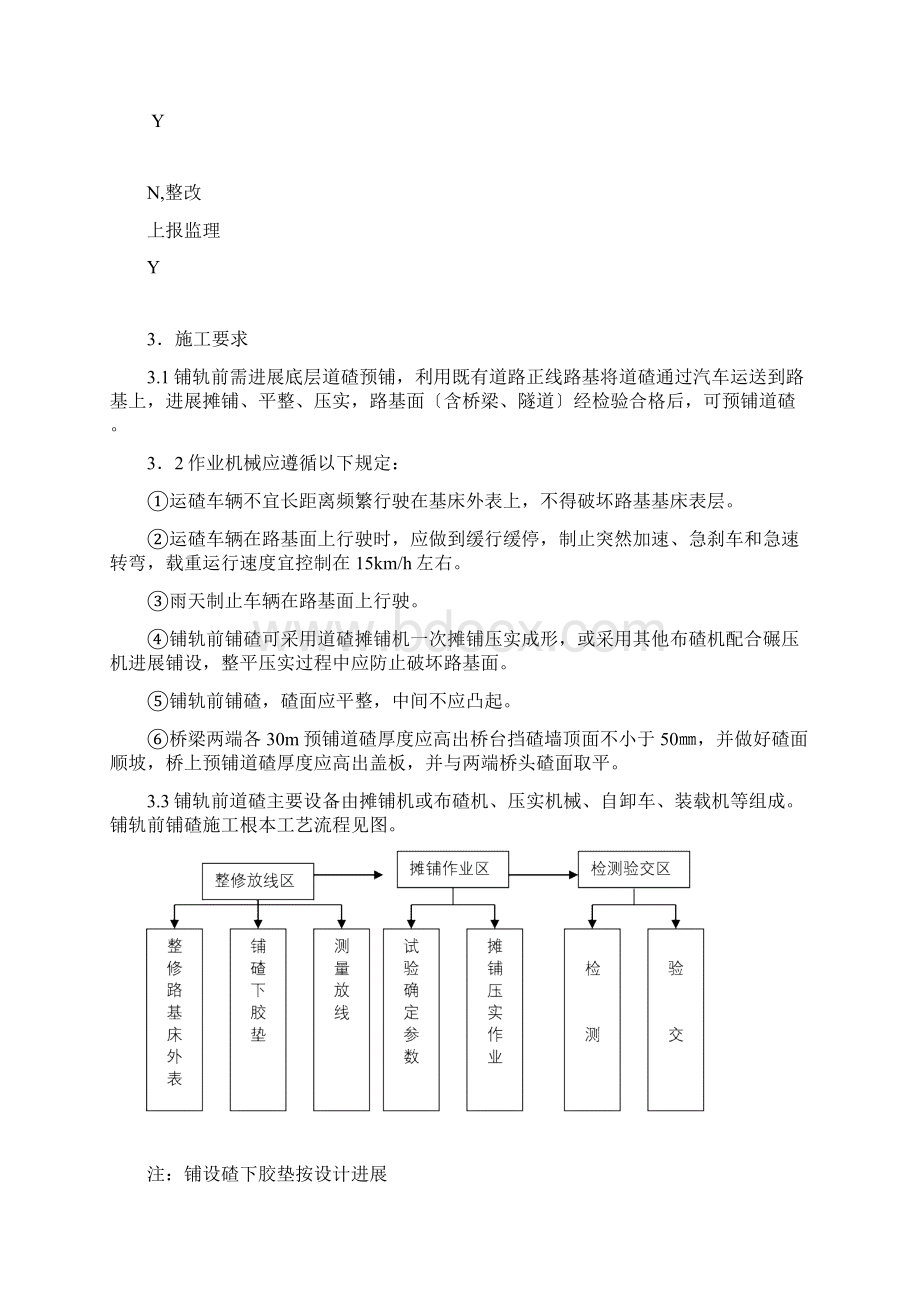 道砟铺设技术交底大全.docx_第3页