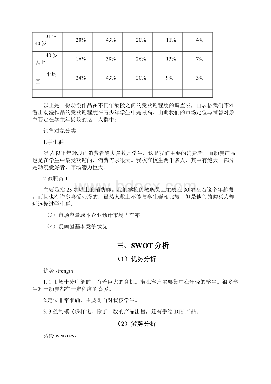 漫画店的创业计划书Word下载.docx_第3页