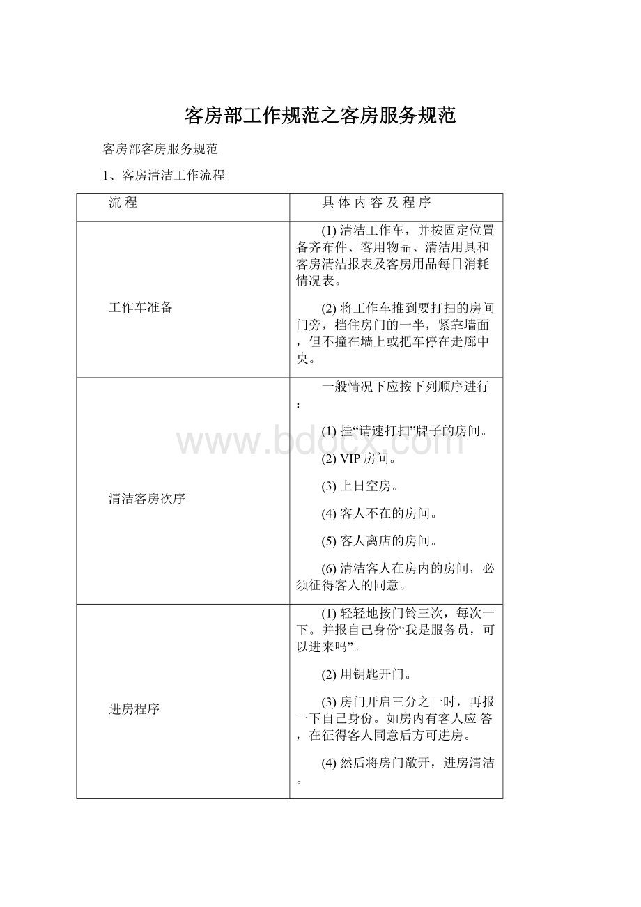 客房部工作规范之客房服务规范Word格式文档下载.docx_第1页