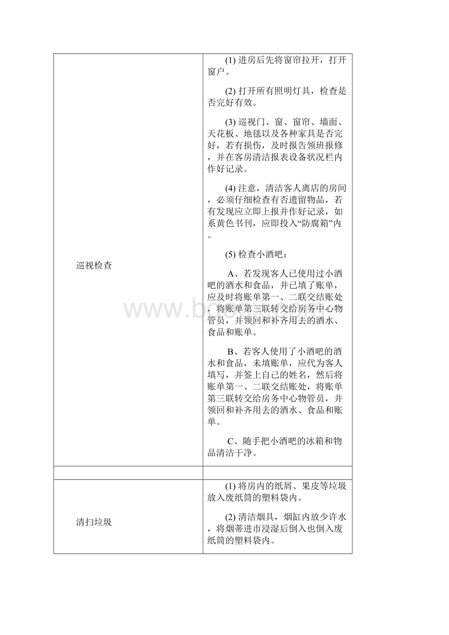 客房部工作规范之客房服务规范Word格式文档下载.docx_第2页