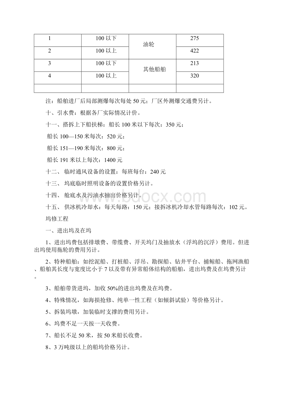 《国内民用船舶修理价格表》92黄本.docx_第3页