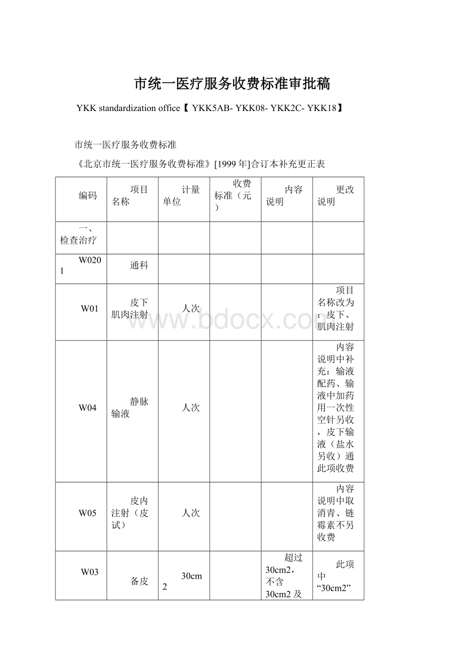 市统一医疗服务收费标准审批稿.docx