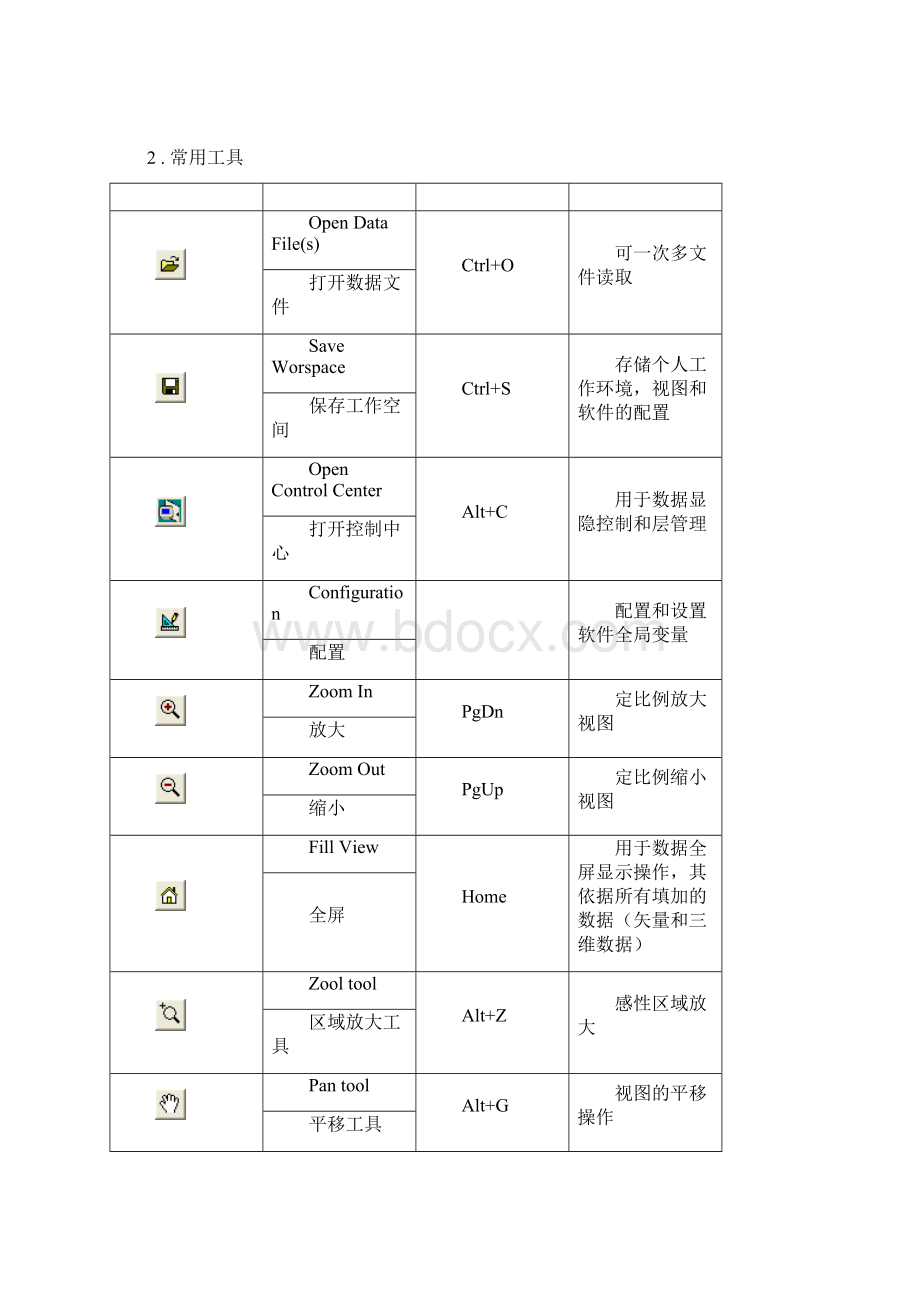 Global Mapper软件操作教程.docx_第2页