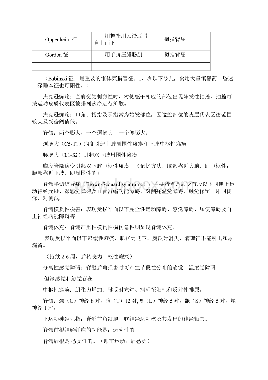 神经内科执业医师总结.docx_第2页