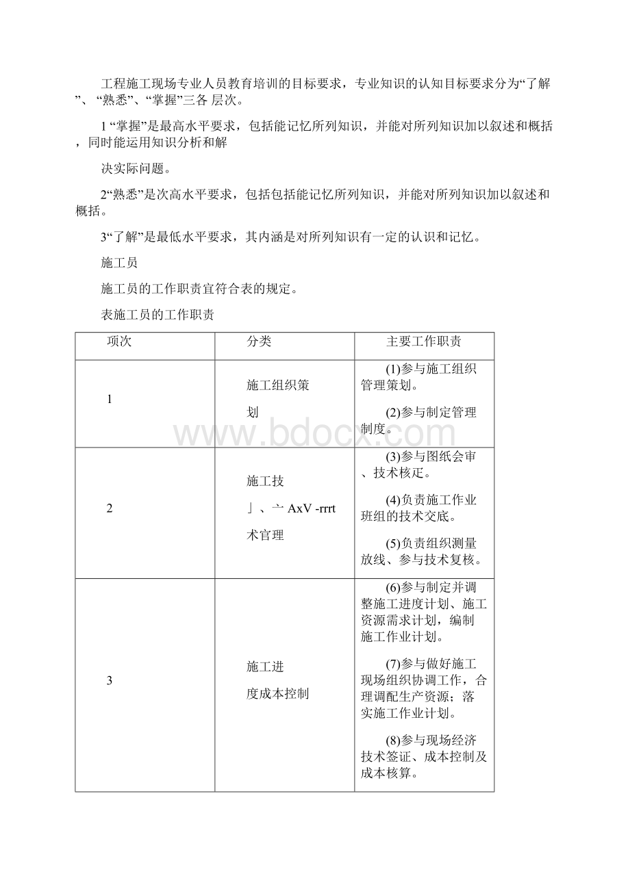 工程施工现场专业人员职业标准.docx_第3页