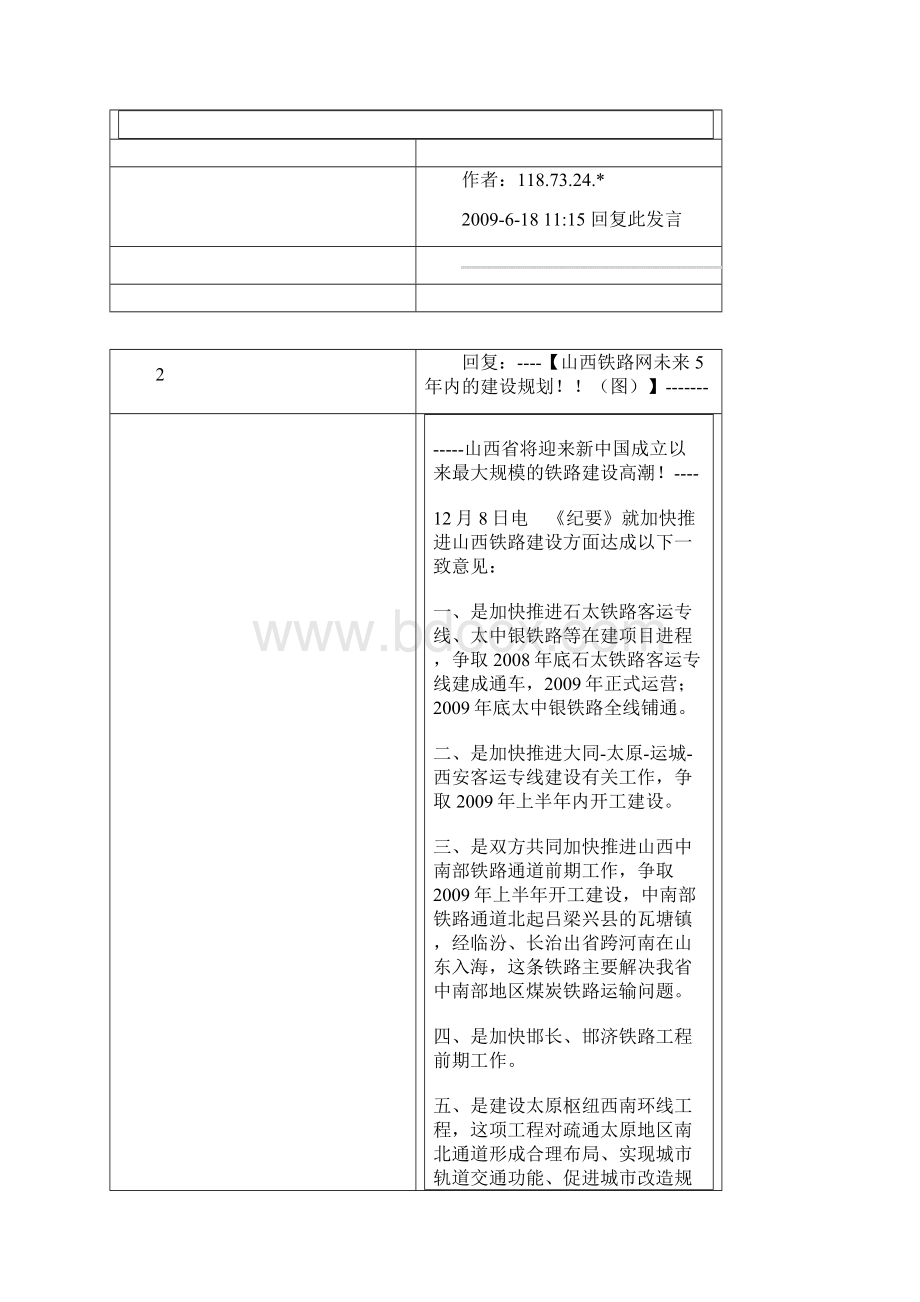 山西铁路网未来5年内的建设规划.docx_第2页