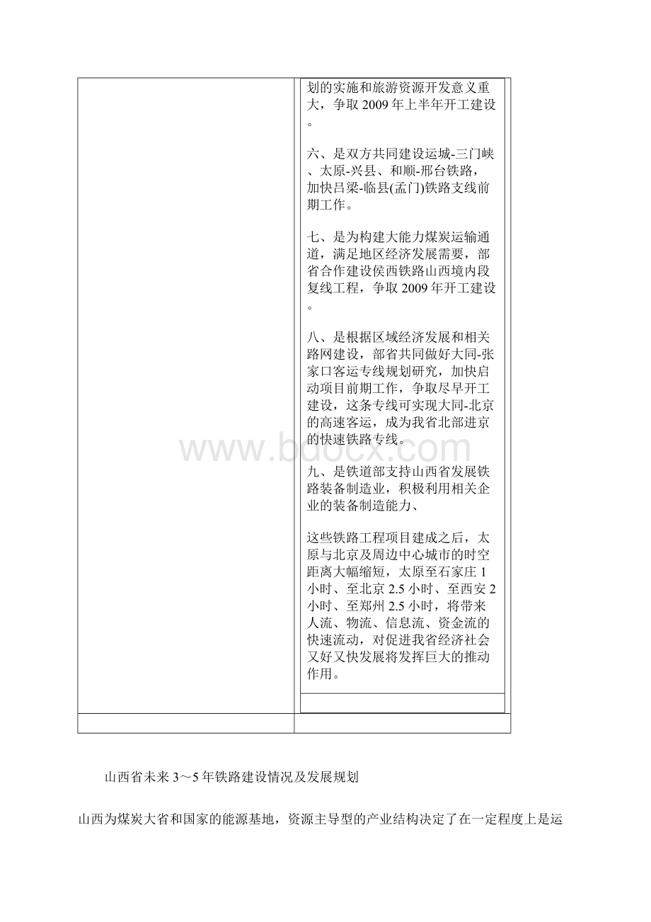 山西铁路网未来5年内的建设规划.docx_第3页