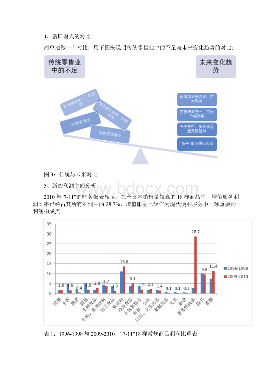 联亿家电子货柜便民连锁企业解决方案Word格式.docx_第3页