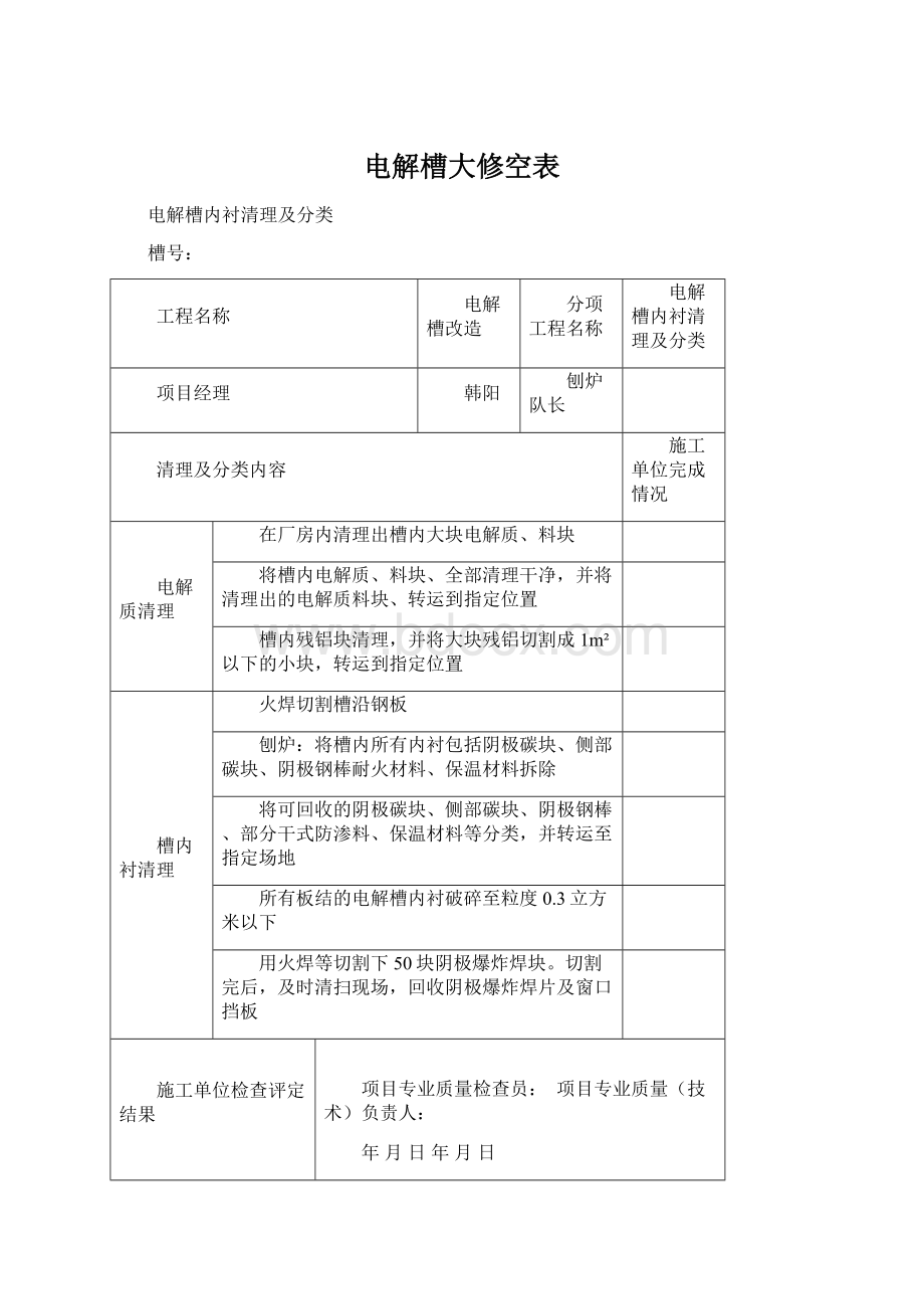 电解槽大修空表.docx