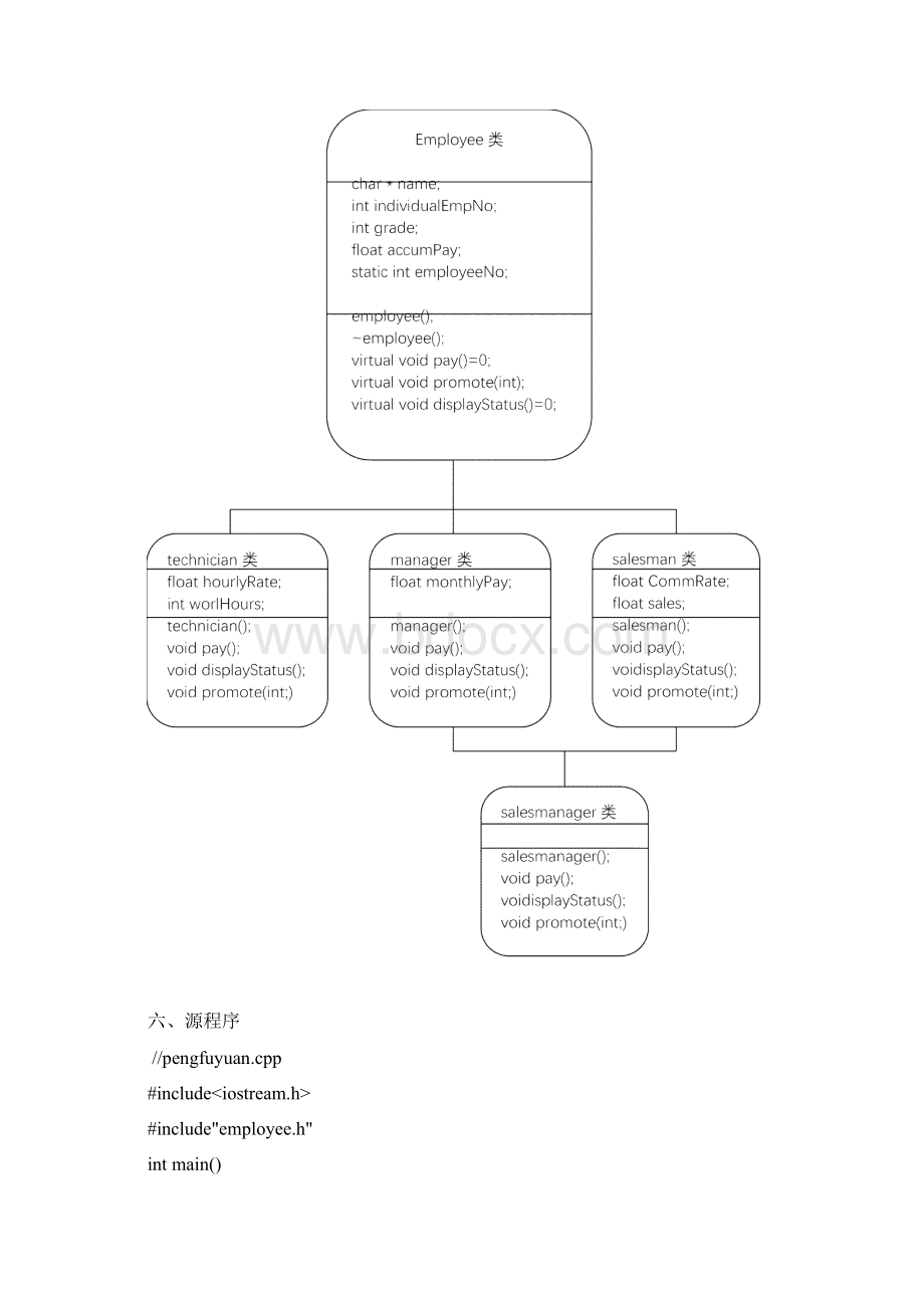 C++语言课程设计人事管理系统.docx_第3页