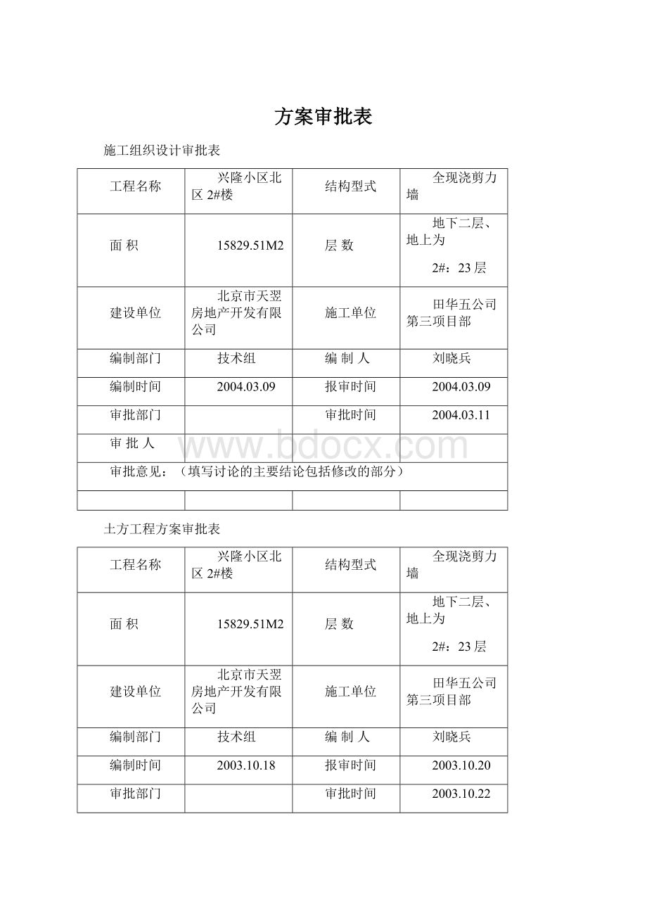 方案审批表.docx_第1页