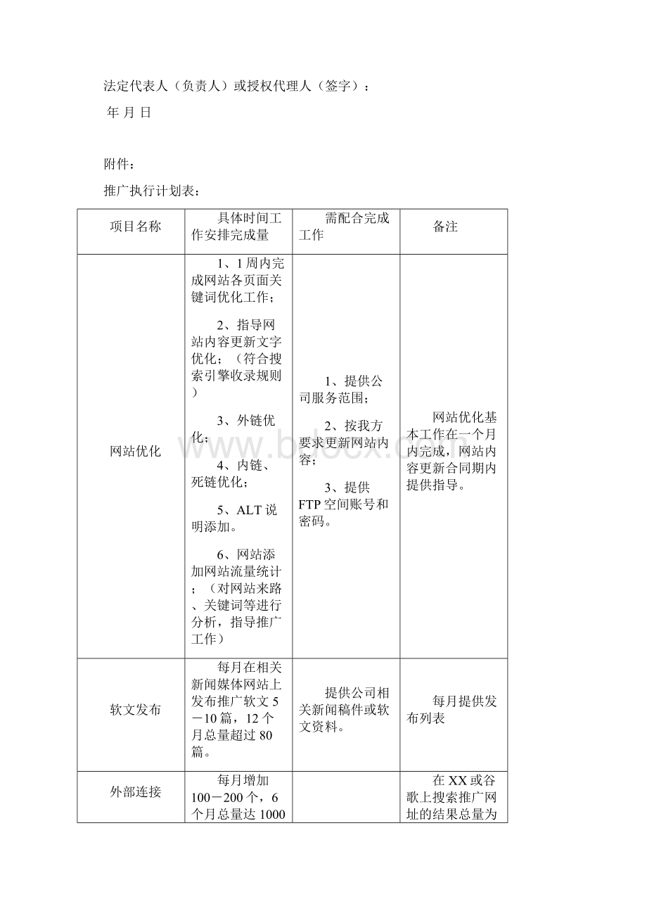 电子商务代运营服务合作协议三篇.docx_第3页