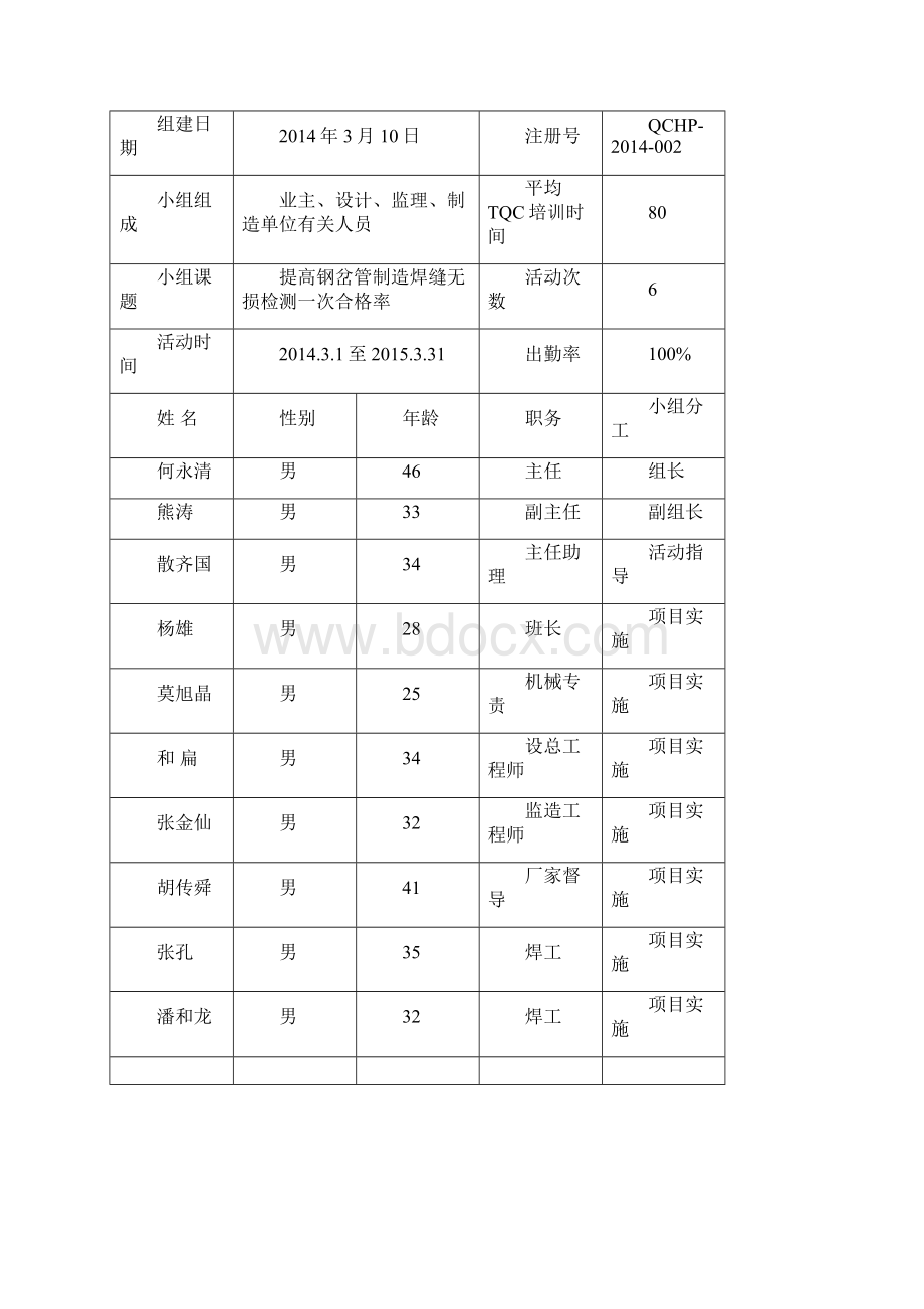 02QC成果报告提高钢岔管制造焊缝无损检测一次合格率课件.docx_第3页