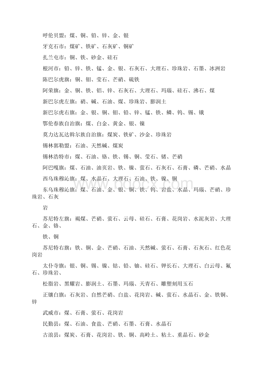 中国矿山资源分布明细Word文件下载.docx_第2页