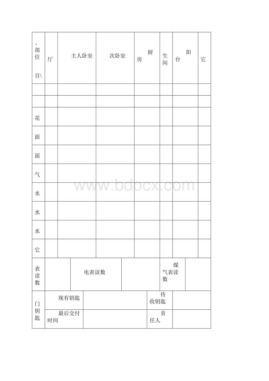 工程验收证明书Word文档格式.docx_第2页