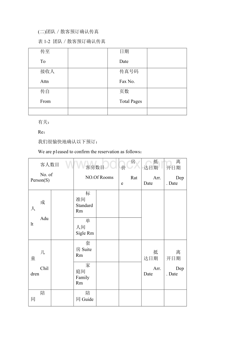 经济型酒店规范化制度教程.docx_第3页