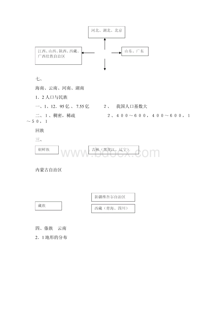 沪教版地理七年级练习题及答案.docx_第2页