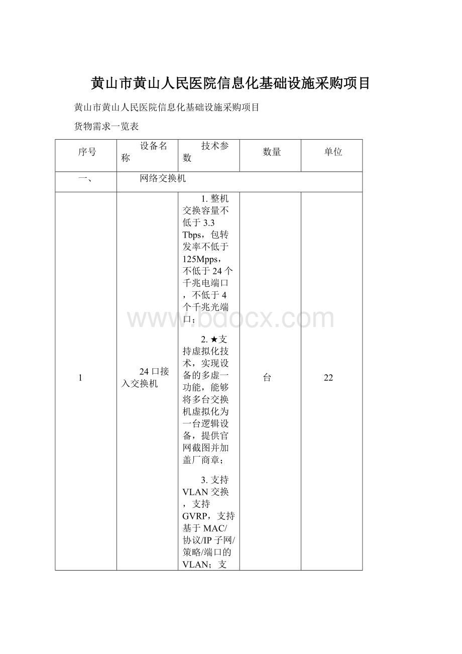 黄山市黄山人民医院信息化基础设施采购项目.docx_第1页