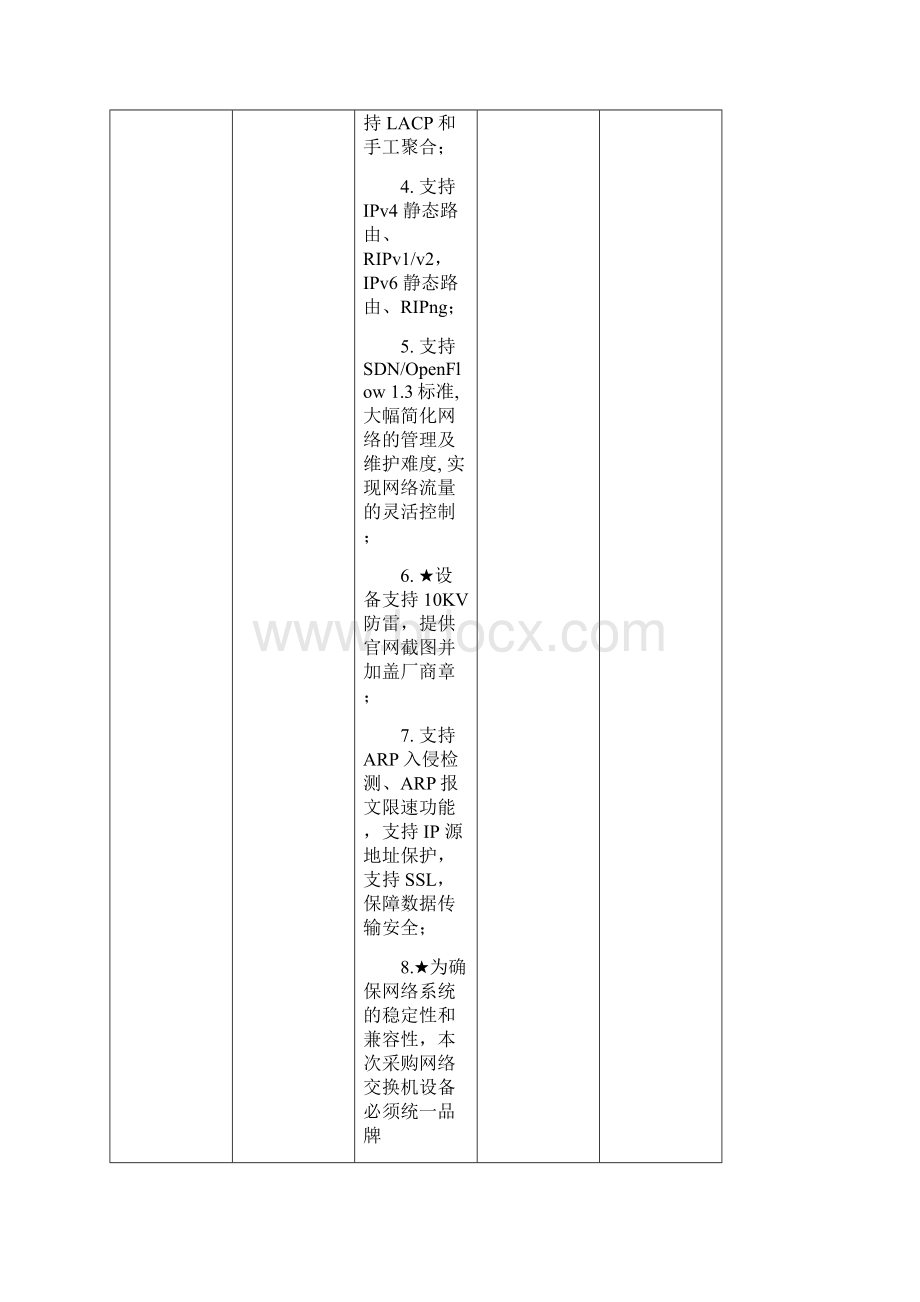 黄山市黄山人民医院信息化基础设施采购项目.docx_第2页