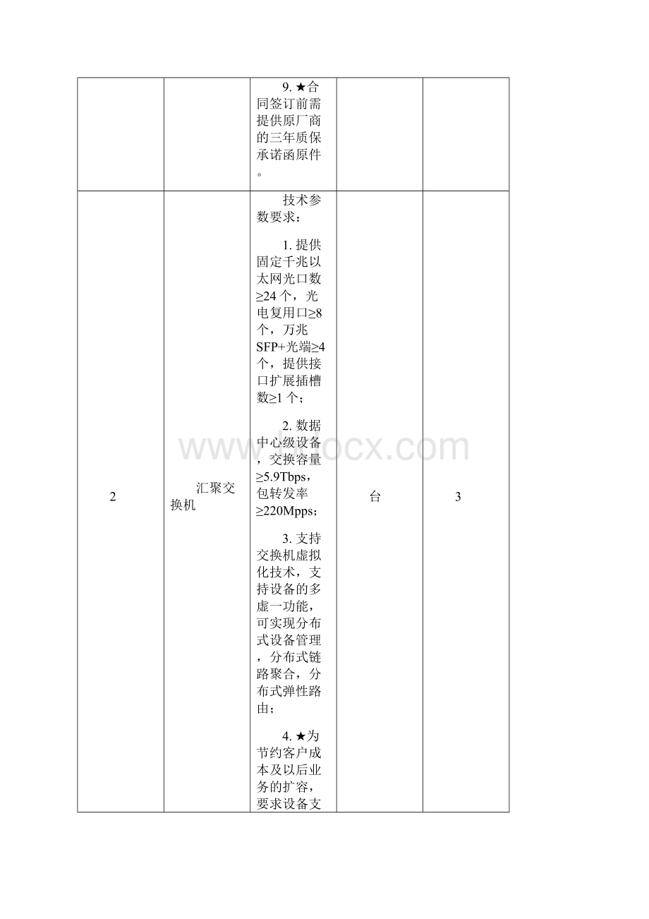 黄山市黄山人民医院信息化基础设施采购项目.docx_第3页