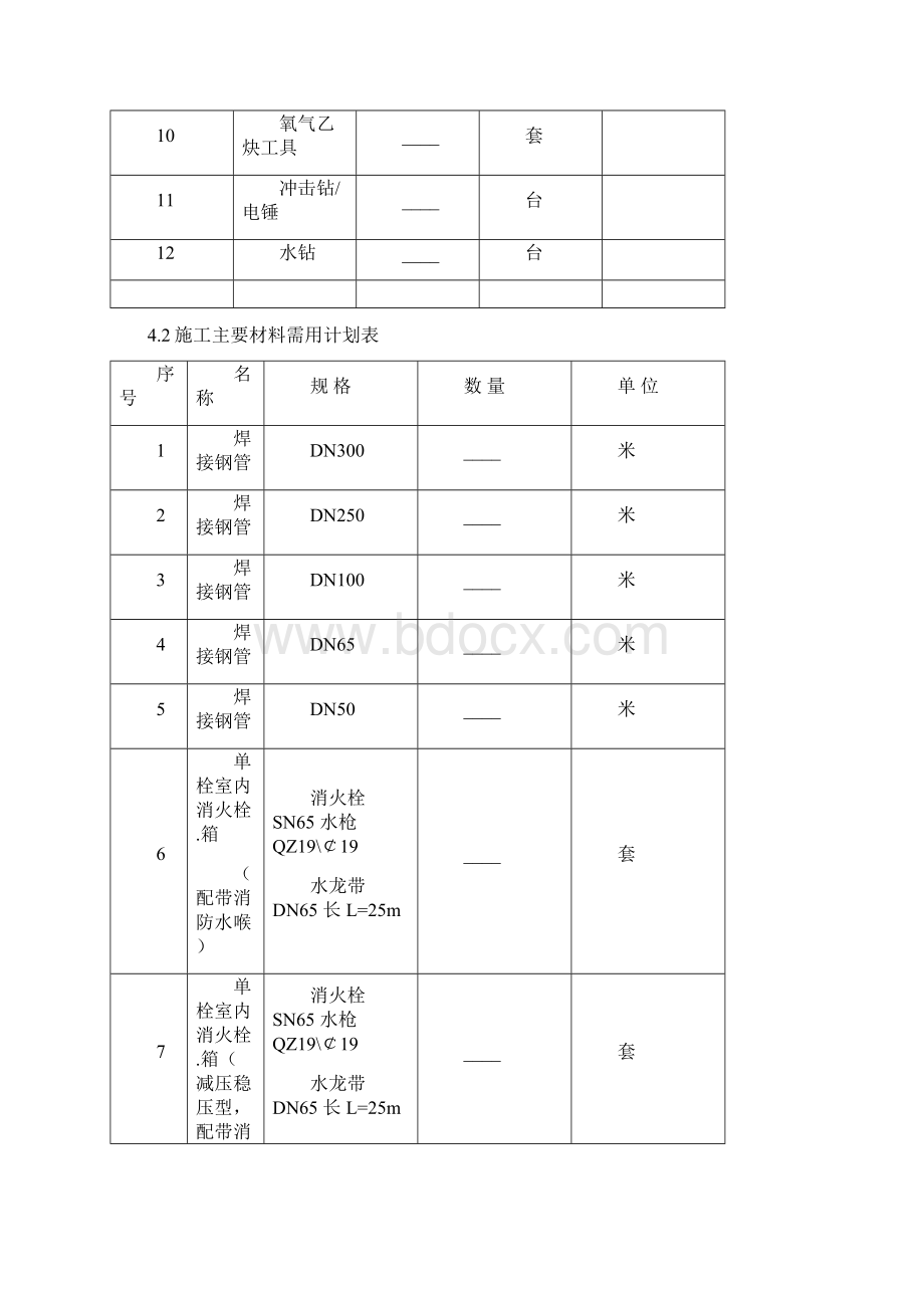 主厂房给排水及采暖施工方案AWord下载.docx_第3页