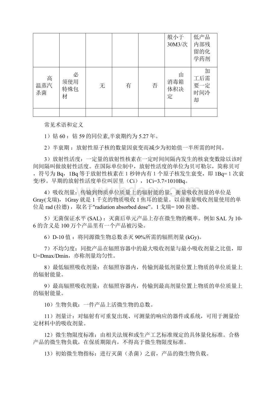 辐照灭菌验证确认方案DOCWord下载.docx_第3页