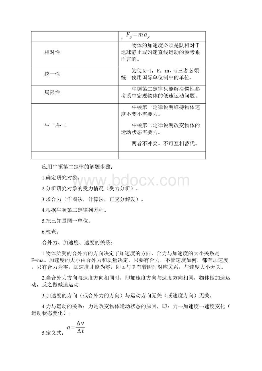 711牛二应用之两类问题等时圆斜面模型文档格式.docx_第2页