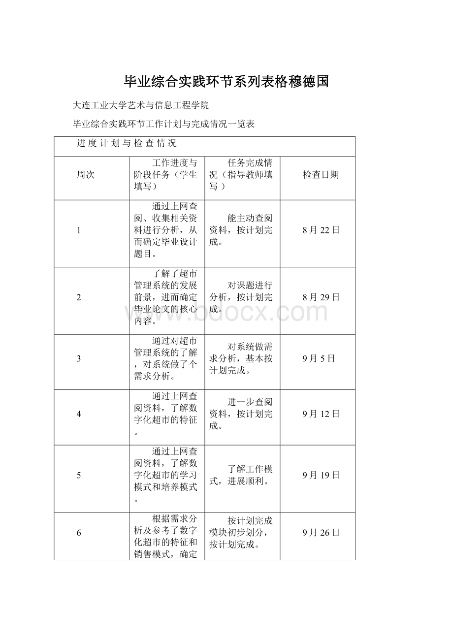 毕业综合实践环节系列表格穆德国.docx