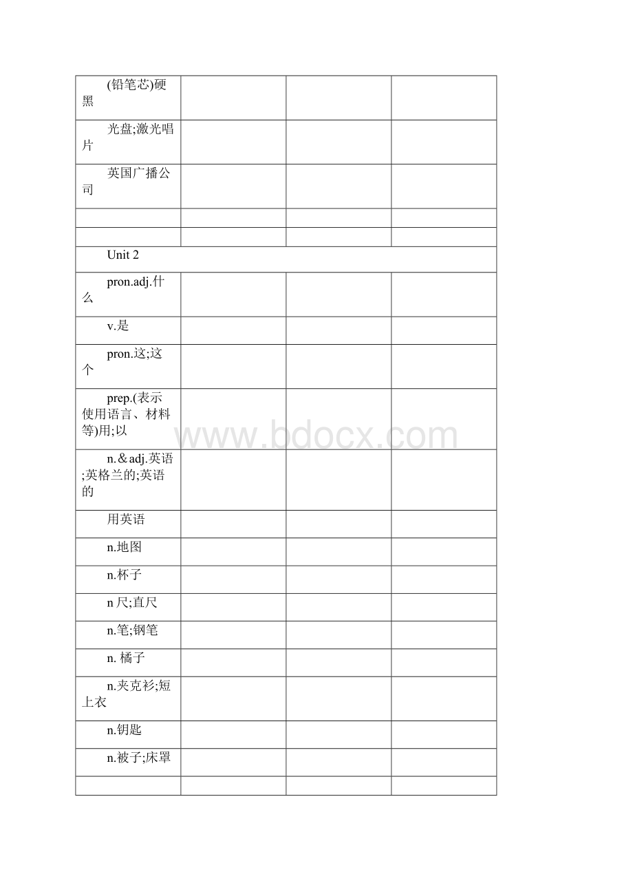 初中七上单词默写列表.docx_第2页