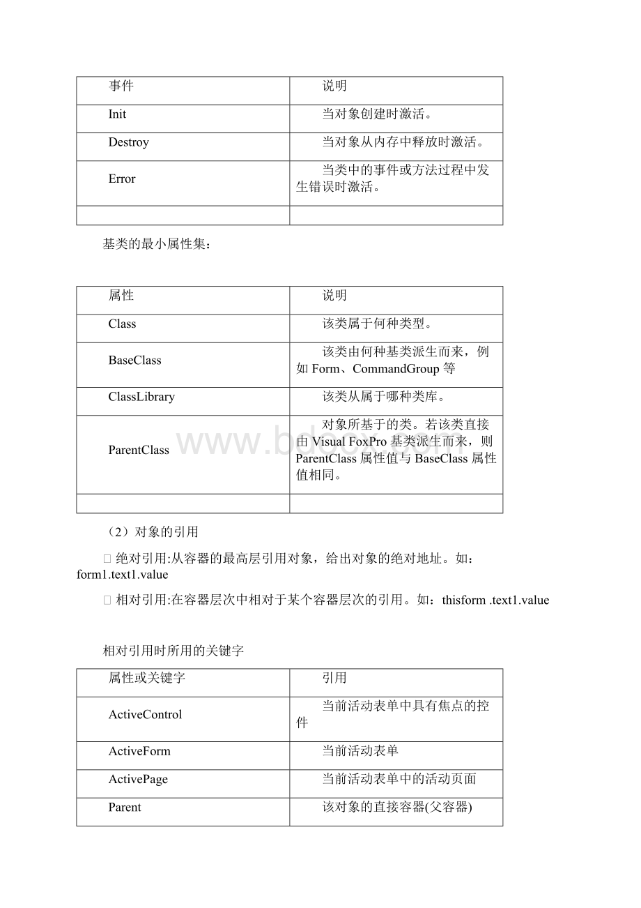 第四讲 表单设计文档格式.docx_第2页